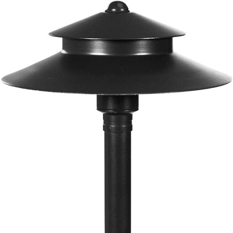 Try it B4U Buy It! - Lighting Doctor